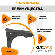 Крыло переднее правое Chevrolet Lacetti (2004-2013) седан KUZOVIK