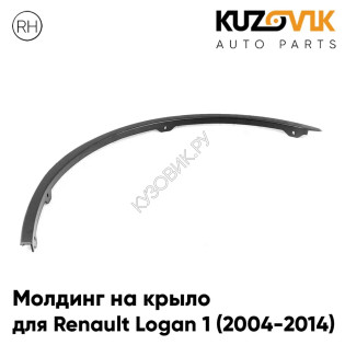 Накладка крыла переднего правого Renault Logan 1 (2004-2014) KUZOVIK Накладка крыла переднего правого Renault Logan 1 (2004-2014) KUZOVIK